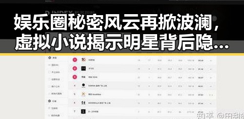 娱乐圈秘密风云再掀波澜，虚拟小说揭示明星背后隐秘面纱